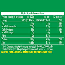 Load image into Gallery viewer, Pot Noodle Chicken and Mushroom 90 g (Pack of 12)