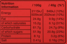 Load image into Gallery viewer, Maltesers Box 100g
