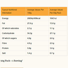 Load image into Gallery viewer, 24x50g O&#39;Donnells Tipperary Ballymaloe Relish &amp; Cheddar Cheese Potato Crisps Chips (Irish Online Supermarket)
