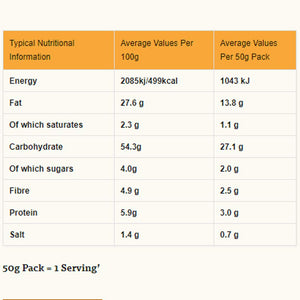 24x50g O'Donnells Tipperary Ballymaloe Relish & Cheddar Cheese Potato Crisps Chips (Irish Online Supermarket)