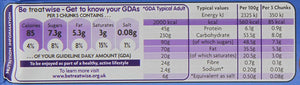 Cadbury Dairy Milk Oreo Cookies 120g