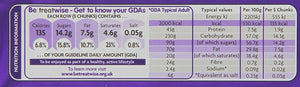 Cadbury Dairy Milk Chocolate Bar 200 g (Pack of 7)